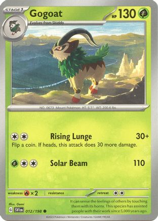 Gogoat 012/198 SV01 Scarlet & Violet Base Set - Common