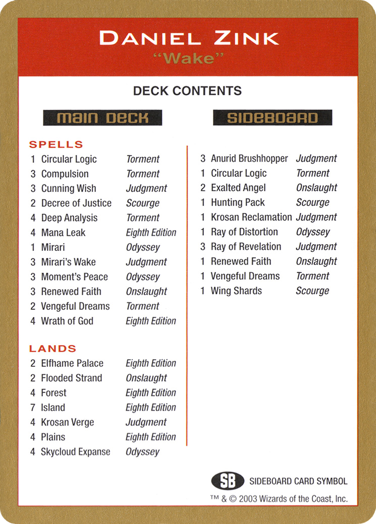Daniel Zink Decklist (WCD-DZ0B) - World Championship Decks 2003