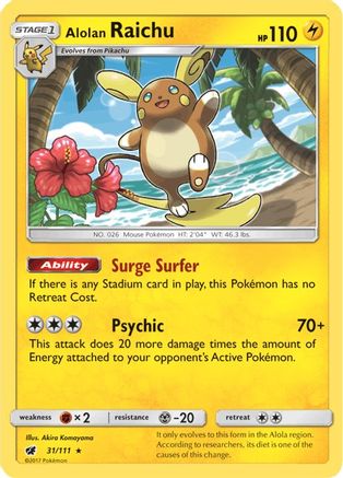 Alolan Raichu 031/111  - Holofoil SM  Crimson Invasion - Holo Rare