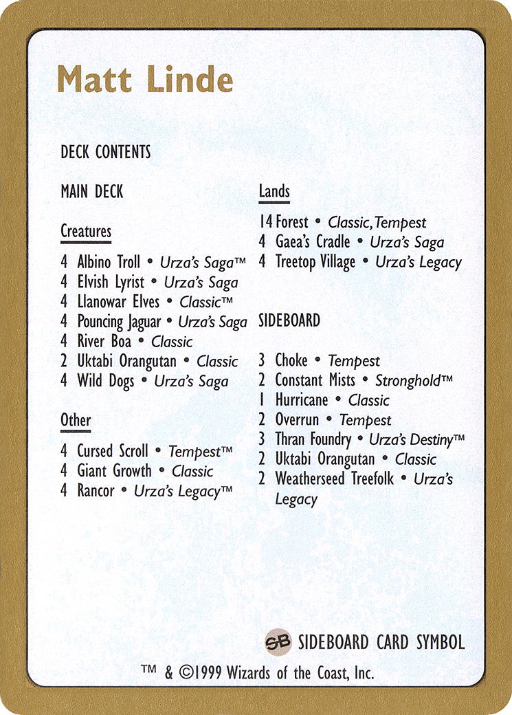 Matt Linde Decklist (WCD-ML0B) - World Championship Decks 1999